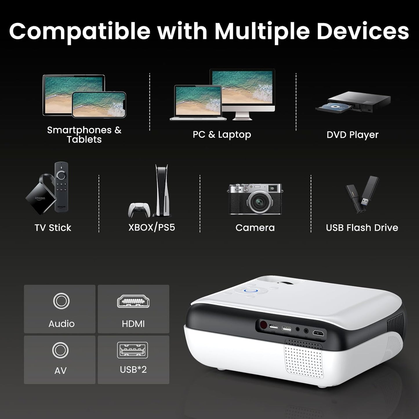 HAPPRUN Native 1080P Bluetooth Projector, Full HD Portable Outdoor Movie Projector with Built-in Speaker, Compatible with Smartphone, HDMI, USB, AV, Fire Stick, PS5 for Home, Bedroom, Outdoor Use